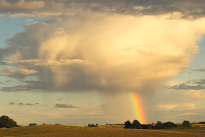 Scenic view of landscape against cloudy sky