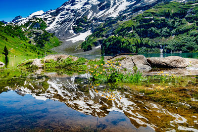 Scenic view of lake and mountains against sky