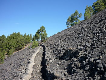 Low angle view of mountain against clear blue sky