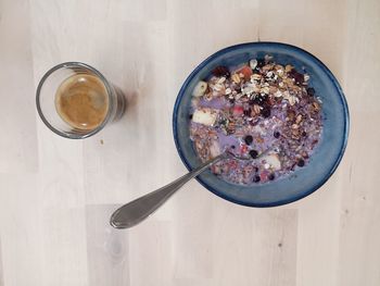 High angle view of breakfast on table