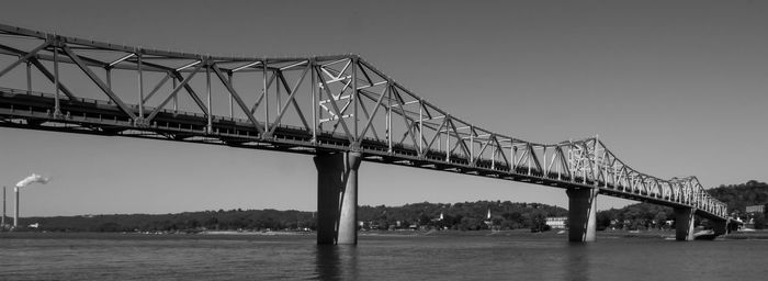 Low angle view of bridge over river against sky