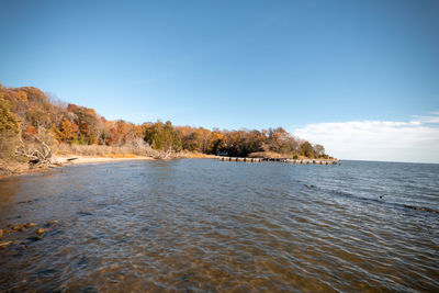 Scenic view of sea against clear sky