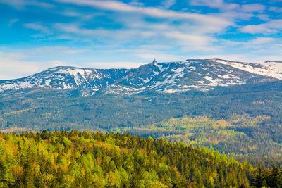 Scenic view of snowcapped mountains against sky