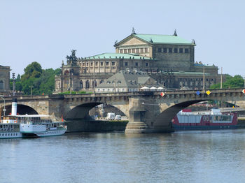 Bridge over river against buildings in city