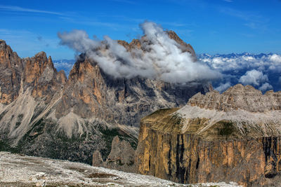 Panoramic view of landscape against sky