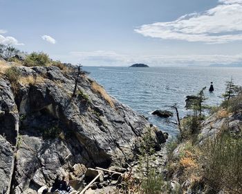 Scenic view of sea against sky