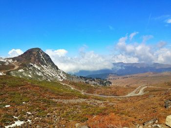 Scenic view of mountains against sky