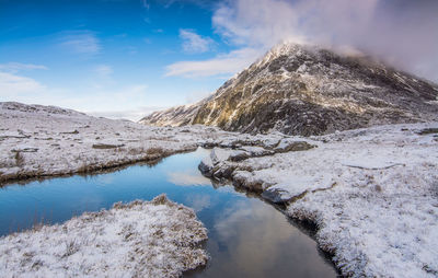 Scenic view of snowcapped mountain against sky