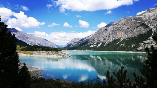 Panoramic view of lake and mountains against sky