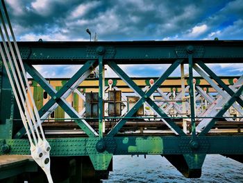 Metal bridge against sky