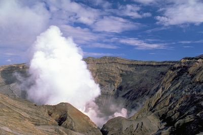 Scenic view of mount aso against sky