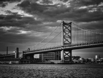 Low angle view of suspension bridge