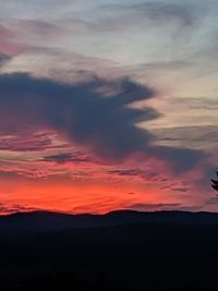 Scenic view of silhouette landscape against sky during sunset