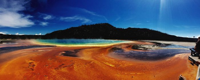 Panoramic shot of landscape against sky