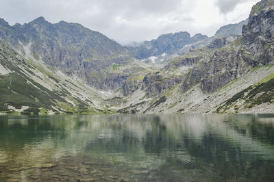 Scenic view of lake by mountains against sky