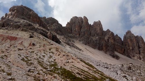 Panoramic view of rocky mountains against sky