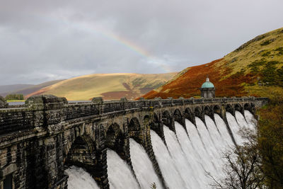 Scenic view of rainbow over mountain against cloudy sky