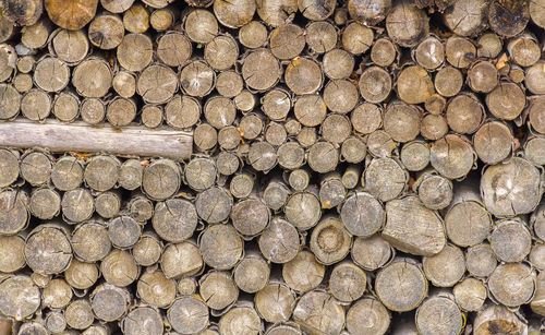 Full frame shot of logs