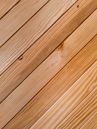 Full frame shot of wooden floor