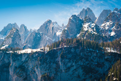 Panoramic view of snowcapped mountains against sky