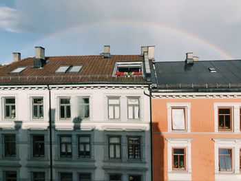 A rainbow over a couple of nordic rooftops. 