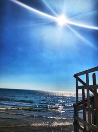 Scenic view of sea against sky on sunny day