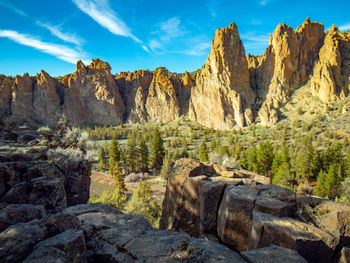 Panoramic view of rock formations