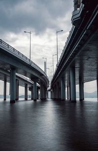 Low angle view of bridge over river against sky