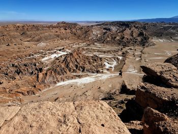 Scenic view of dramatic landscape against sky