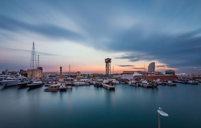 Panoramic view of buildings and city against sky during sunset