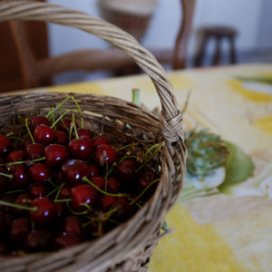 Close-up of cherries in basket on table