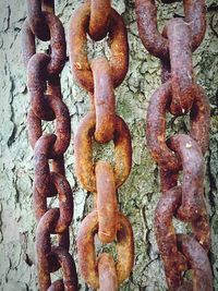 Close-up of rusty metal