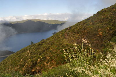 Scenic view of mountains against cloudy sky