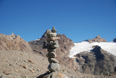 Low angle view of rocks against clear blue sky