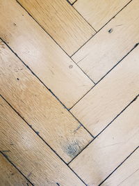 Full frame shot of hardwood floor