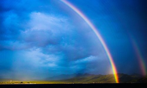 Scenic view of rainbow against sky