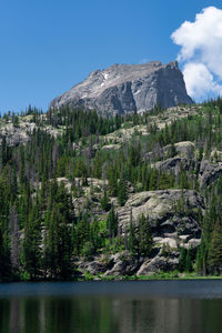 Rocky mountains against a clear blue sky and lake