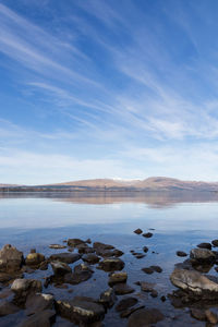 Scenic view of lake against sky