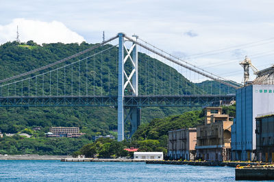 Bridge over river against sky