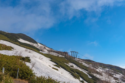 Low angle view of snowcapped mountain against sky