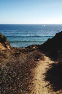 Scenic view of sea against clear sky