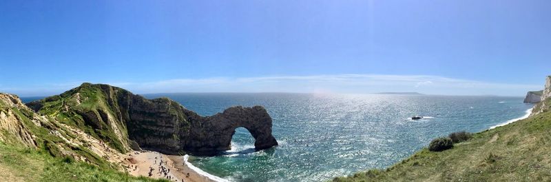 Panoramic view of sea against sky