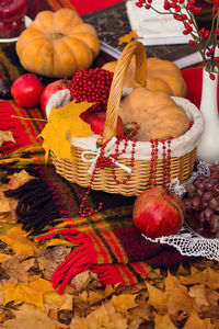 High angle view of fruits in basket