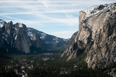 Panoramic view of landscape against sky