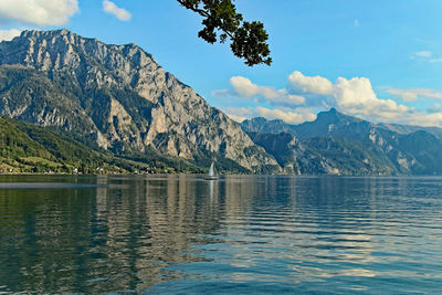 Scenic view of lake by mountains against sky