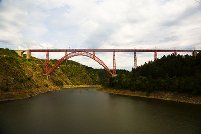 Bridge over river against sky