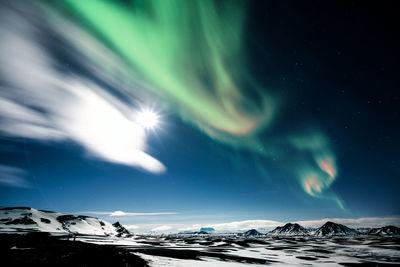 Scenic view of aurora borealis over snow covered landscape