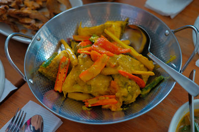 High angle view of meat in bowl on table