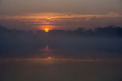 Scenic view of sky during sunset