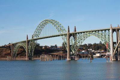 View of bridge over calm river